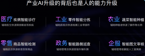 AI開發者大會聚焦“三步走”戰略，加速產業智能化，賦能新鮮蔬菜零售新變革