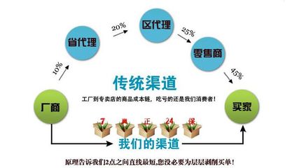 肇慶蔬菜基地田園管理機(jī)選購(gòu)指南 從直銷到價(jià)格解析
